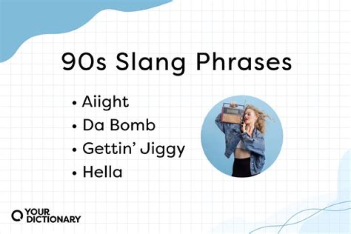Exploring the World of Popular 90s Slang: A Comprehensive Guide